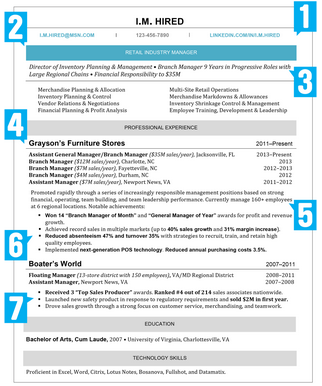 What Your Resume Should Look Like in 2016